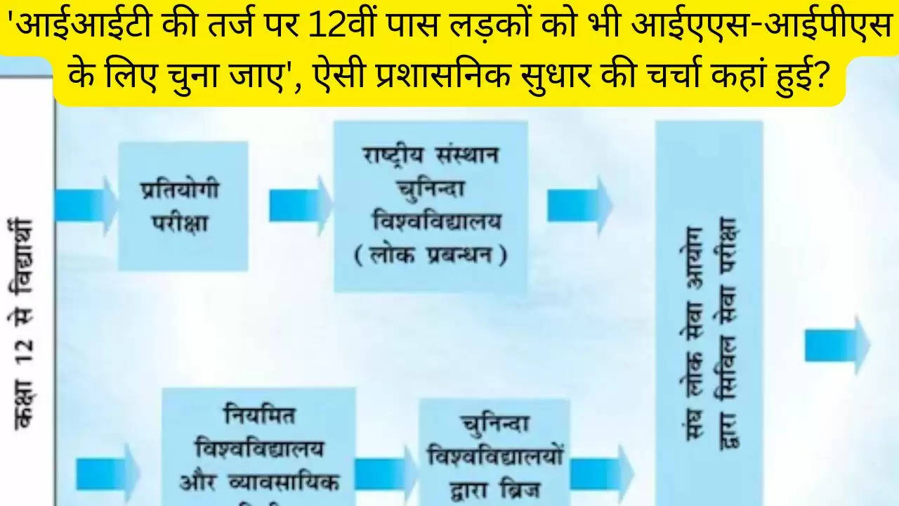 'आईआईटी की तर्ज पर 12वीं पास लड़कों को भी आईएएस-आईपीएस के लिए चुना जाए', ऐसी प्रशासनिक सुधार की चर्चा कहां हुई?